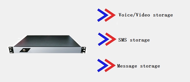 multimedia storage server